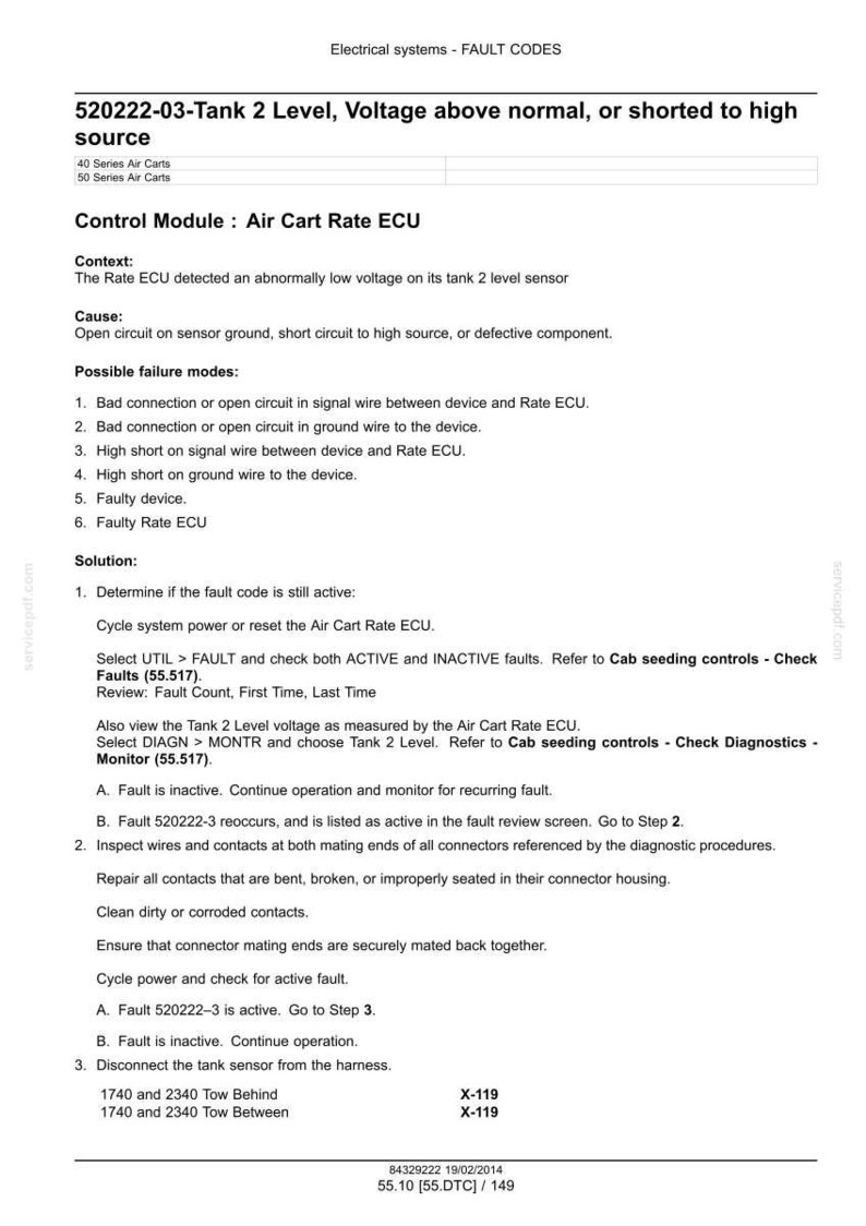 Manual de servicio y reparación para carros neumáticos Flexi-Coil 1740, 2340, 2850, 3350, 3850 y 4350 / Descarga instantánea en PDF imagen 8