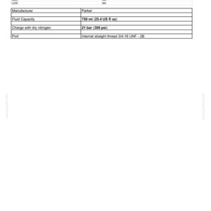 May include: A technical document detailing specifications for a hydraulic accumulator. Key data includes the manufacturer, Parker, fluid capacity of 750 ml (25.4 US fl oz), and a charge with dry nitrogen at 21 bar (300 psi). The port is an internal straight thread.