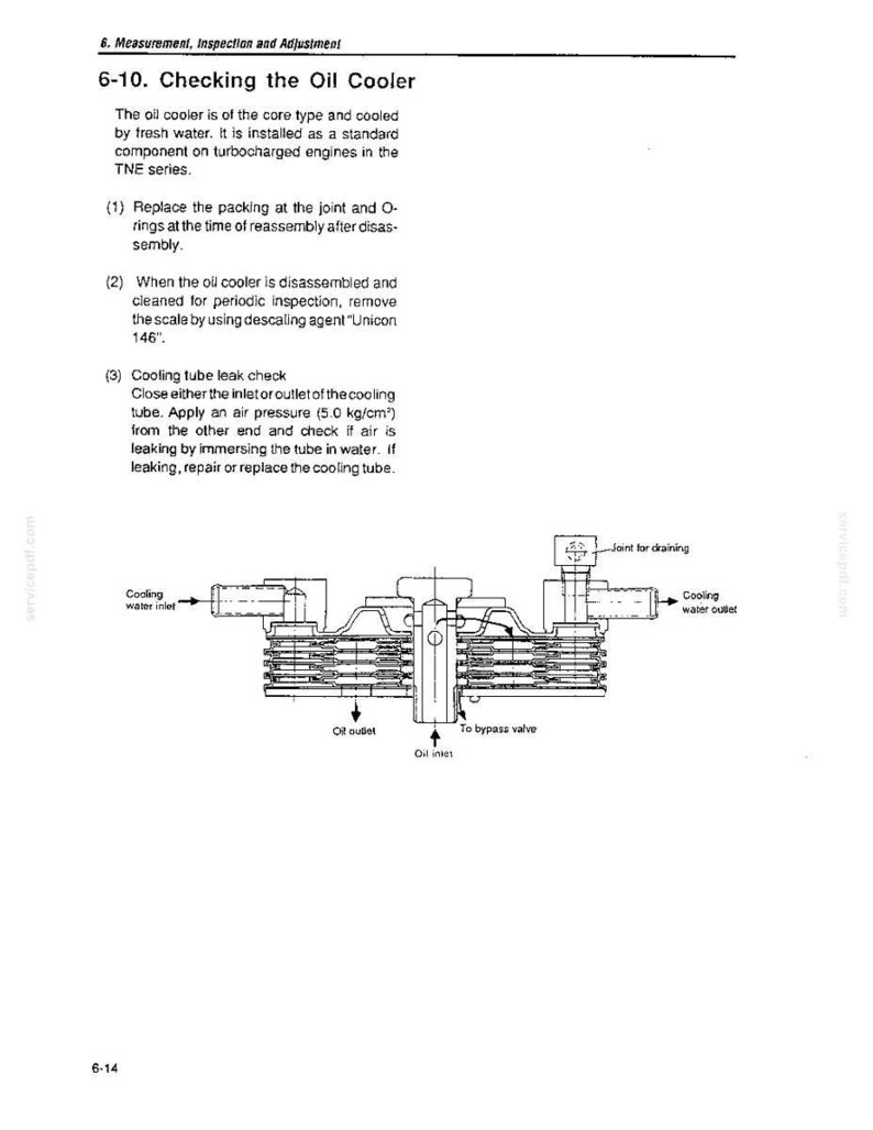 Kobelco Sk25sr SK30SR SK35SR Excavator Service Repair Workshop Manual | Instant PDF Download image 5