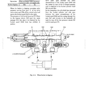 Pu&ograve; includere: Diagramma tecnico di un sistema idraulico, etichettato con nomi di componenti e designazioni delle porte. Il diagramma include un cilindro a benna, una valvola di controllo e vari passaggi, con annotazioni che spiegano la funzione del sistema.