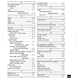 Kobelco SK200, SK200LC Hydraulic Excavator Operator Owners Operation Manual | Instant PDF Download 画像 9