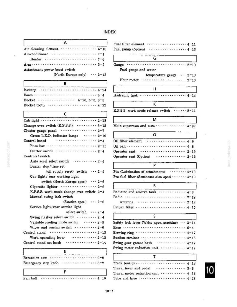Kobelco SK200, SK200LC Hydraulic Excavator Operator Owners Operation Manual | Instant PDF Download 画像 9