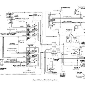 May include: A detailed black and white hydraulic schematic diagram for a logger unit. The diagram includes labels for various components such as valves, cylinders, and filters, with text annotations and lines connecting the parts.