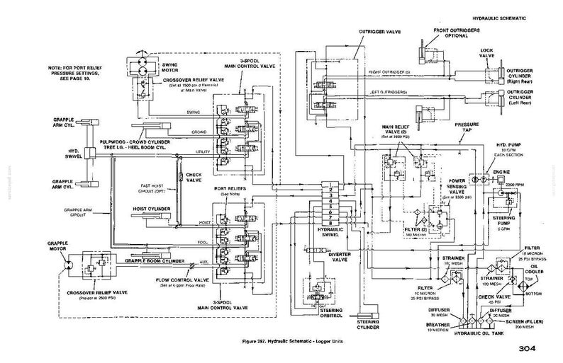 May include: A detailed black and white hydraulic schematic diagram for a logger unit. The diagram includes labels for various components such as valves, cylinders, and filters, with text annotations and lines connecting the parts.