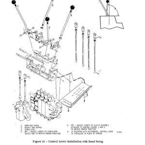 May include: An exploded diagram of a control lever installation with hand swing, featuring various mechanical components. The image includes levers, rods, and a hydraulic control unit, with labels indicating their functions. Text at the bottom reads "Figure 21 - Control Lever Installation with Hand Swing."