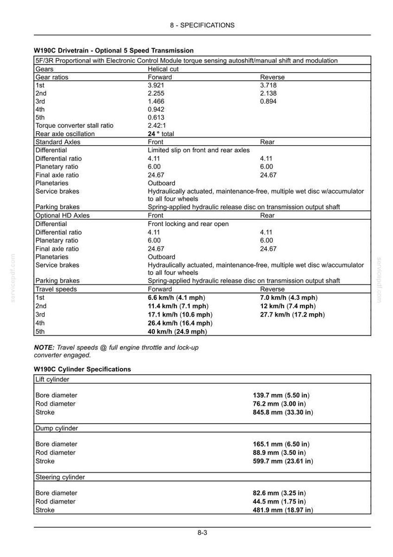 Pode incluir: Um documento de especifica&ccedil;&otilde;es t&eacute;cnicas para o trem de for&ccedil;a e componentes de cilindros do W190C. O texto detalha as rela&ccedil;&otilde;es de transmiss&atilde;o, configura&ccedil;&otilde;es de eixos, freios e dimens&otilde;es em mm para cilindros de eleva&ccedil;&atilde;o e dire&ccedil;&atilde;o.