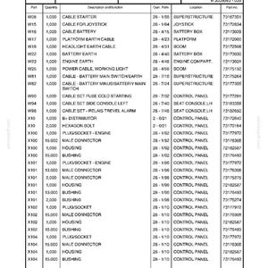 May include: A detailed diagram of electrical components, including cables, connectors, and housings, with part numbers and descriptions. The document is from New Holland, a manufacturer of agricultural and construction equipment.
