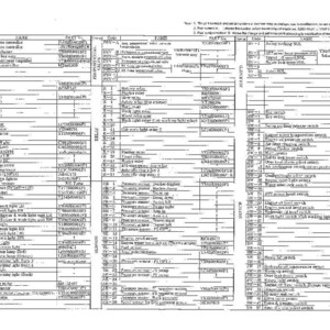 May include: A technical document page featuring a detailed parts list table for machinery. The document contains columns for code, name, and part number, organized into categories such as controllers, sensors, relays, and switches with text.