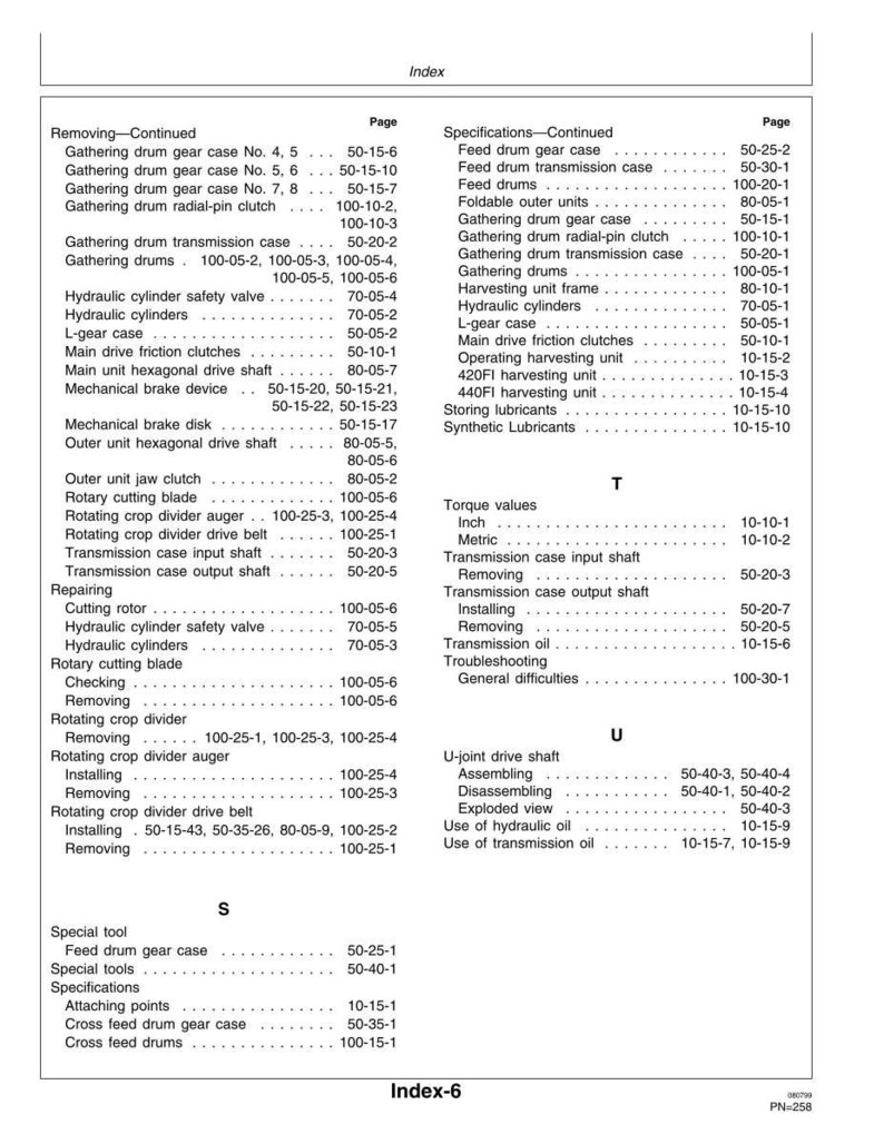 New Holland 420FI, 440FI Rotary Harvesting Header Service Repair Workshop Manual | Instant PDF Download image 11