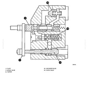 May include: A cross-sectional drawing of a hitch control valve, labeled with numbers and names. The diagram includes a plate, spool valve, poppet, unloader valve, and check valve. The drawing is in black and white.