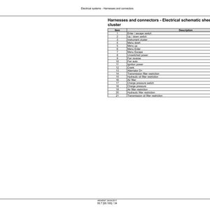 May include: A white schematic sheet titled "Harnesses and connectors - Electrical schematic sheet 15 - Instrument cluster." The sheet contains a table with item numbers and descriptions of electrical components.