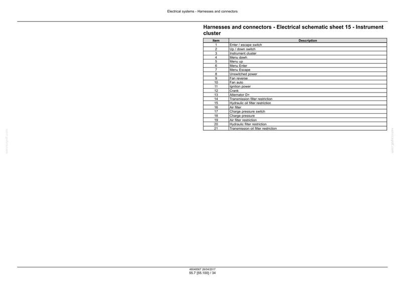 May include: A white schematic sheet titled "Harnesses and connectors - Electrical schematic sheet 15 - Instrument cluster." The sheet contains a table with item numbers and descriptions of electrical components.