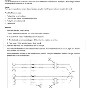 May include: Diagram of electrical system fault codes, including text about fault 4114, left pump forward solenoid high side shorted to power or open circuit. Includes wiring diagrams and troubleshooting steps.