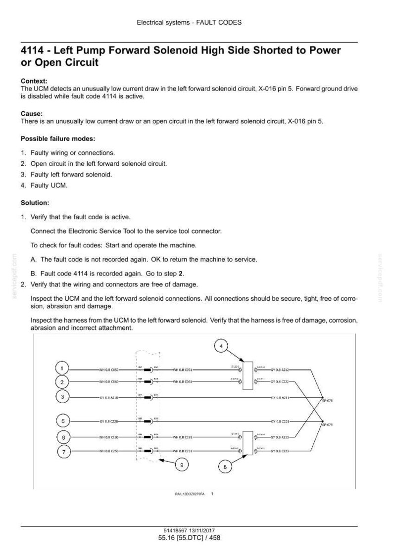 May include: Diagram of electrical system fault codes, including text about fault 4114, left pump forward solenoid high side shorted to power or open circuit. Includes wiring diagrams and troubleshooting steps.