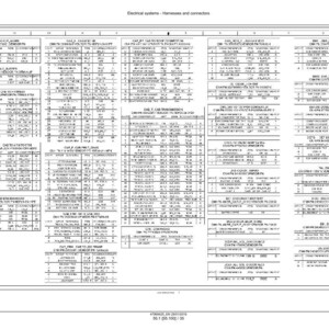 May include: A detailed technical diagram titled "Electrical systems - Harnesses and connectors." The diagram is filled with rows and columns of text and numbers, likely detailing electrical components and their specifications. The page number is 16.