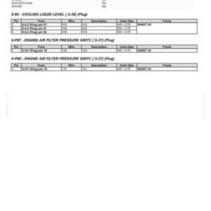 Case Construction DV209D, DV210D, DV209CD Combi, DV210CD Combi Tier 4B (slutlig) Dubbelvalskomprimator Servicemanual Pdf-nedladdning bild 8