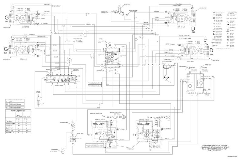 May include: A detailed engineering schematic diagram in black and white, featuring complex lines, symbols, and text. The diagram includes labels and measurements, with a table detailing hose lengths. The text reads "GUARDIAN SPRAYER SP-45F HYDRAULIC SCHEMATIC".