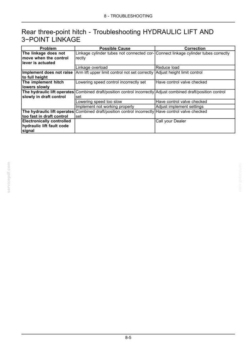 New Holland T4.85, T4.95, T4.105, T4.115 Tractor Operator Owners Operation Manual | Instant Pdf Download image 9