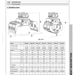 Puede incluir: Ficha t&eacute;cnica de un accesorio de demolici&oacute;n y clasificaci&oacute;n. Incluye diagramas y especificaciones para varios modelos, como el peso en kg, las dimensiones en mm y la presi&oacute;n de trabajo.