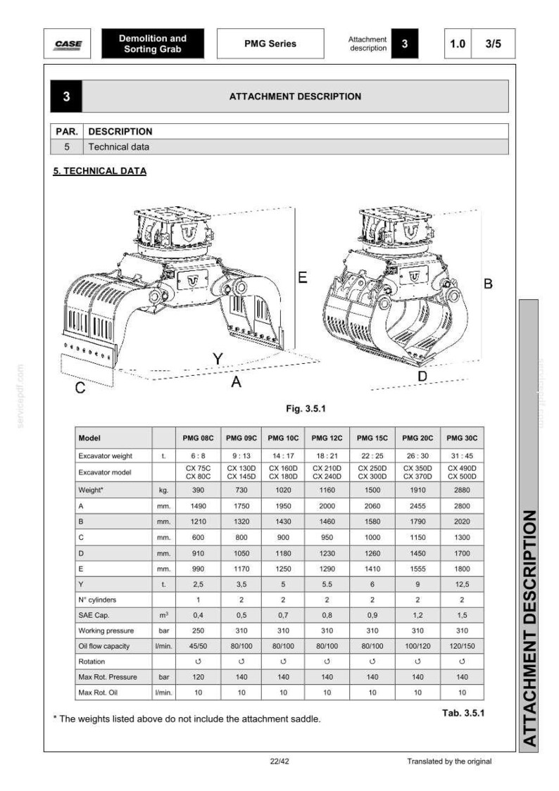 Puede incluir: Ficha t&eacute;cnica de un accesorio de demolici&oacute;n y clasificaci&oacute;n. Incluye diagramas y especificaciones para varios modelos, como el peso en kg, las dimensiones en mm y la presi&oacute;n de trabajo.
