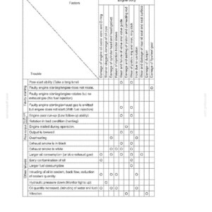New Holland E215B Tier III Crawler Excavator Service Repair Workshop Manual | Instant PDF Download image 10