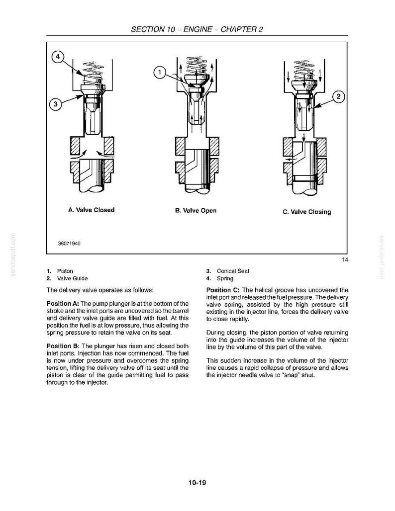 New Holland T1510, T1520 Tractor Service Repair Workshop Manual Pdf | Instant Pdf Download image 5
