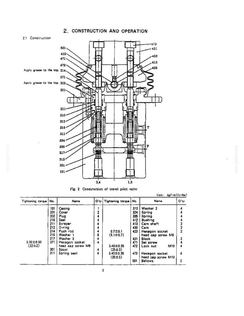 May include: A technical diagram titled 2. CONSTRUCTION AND OPERATION, Fig. 2 Construction of travel pilot valve. It features a cross-section drawing of a mechanical valve with numbered parts and a corresponding table listing names, quantities, and torque values in kgf&middot;m and ft&middot;lbs.