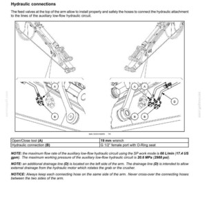 Puede incluir: Diagrama de un circuito hidr&aacute;ulico con las etiquetas A, B y D, y texto que incluye "Circuito hidr&aacute;ulico auxiliar de bajo flujo" y "Conexiones hidr&aacute;ulicas". Incluye una llave de 19 mm y un puerto hembra G 1/2".