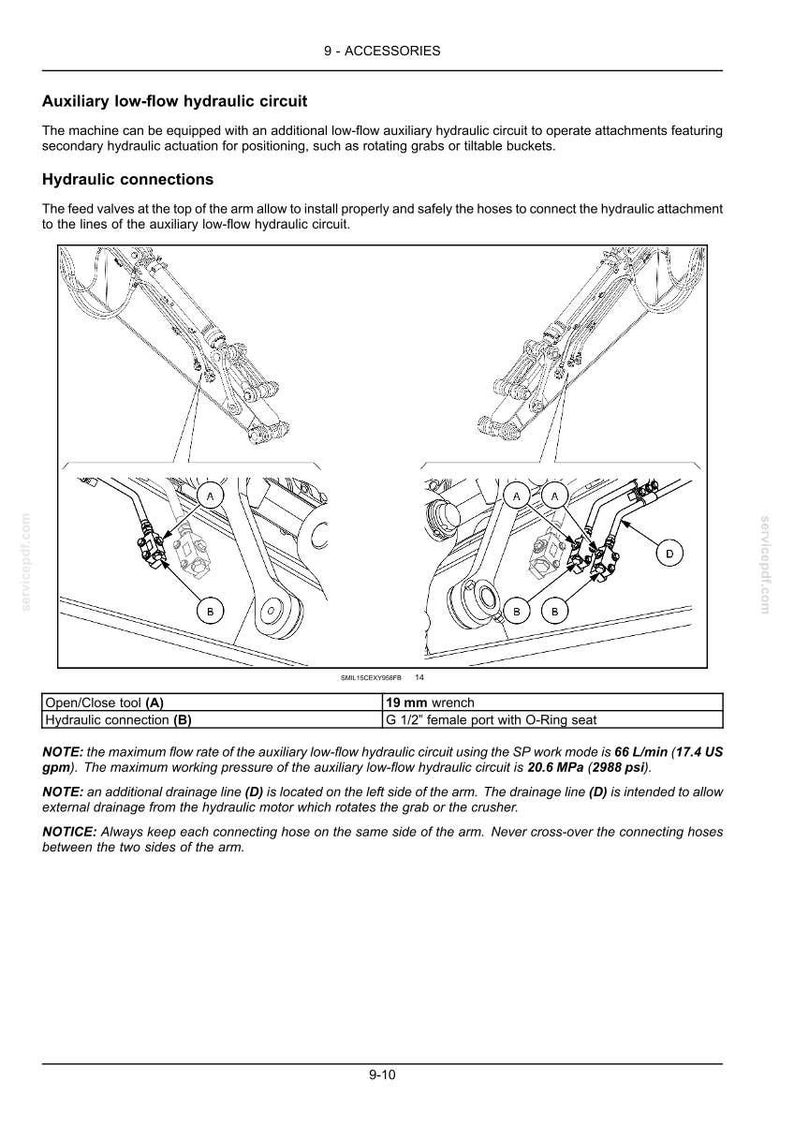 Puede incluir: Diagrama de un circuito hidr&aacute;ulico con las etiquetas A, B y D, y texto que incluye "Circuito hidr&aacute;ulico auxiliar de bajo flujo" y "Conexiones hidr&aacute;ulicas". Incluye una llave de 19 mm y un puerto hembra G 1/2".