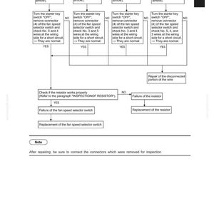 New Holland E30B Tier 4B (final) Compact Hydraulic Excavator Service Repair Workshop Manual | Instant PDF Download image 6