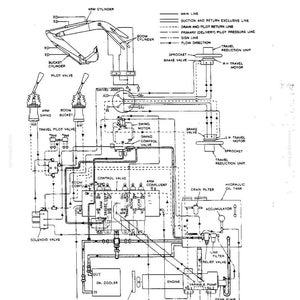 Kobelco K916-Ii, K916LC-II Hydraulic Excavator Operator Owners Operation Manual | Instant PDF Download image 11