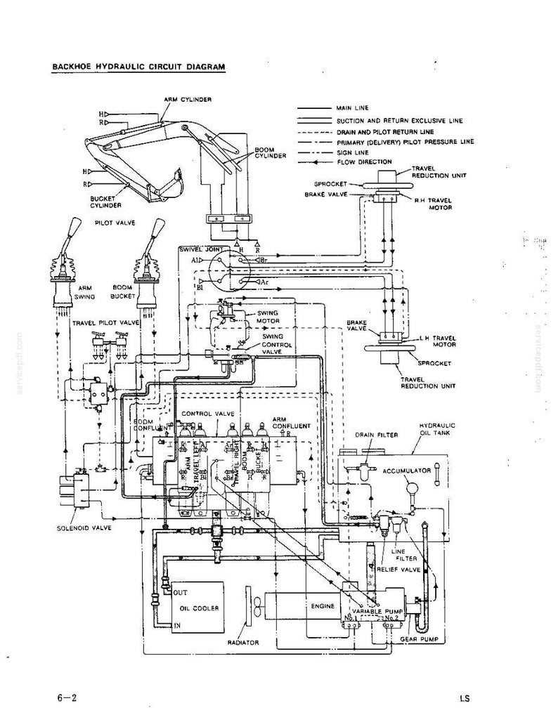 Kobelco K916-Ii, K916LC-II Hydraulic Excavator Operator Owners Operation Manual | Instant PDF Download image 11