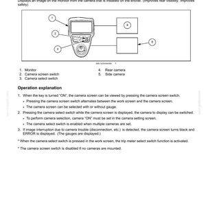 May include: Diagram of a camera system with a monitor, camera screen switch, and camera select switch. Includes rear and side camera indicators. Text explains the system's operation and functions for improved rear visibility.