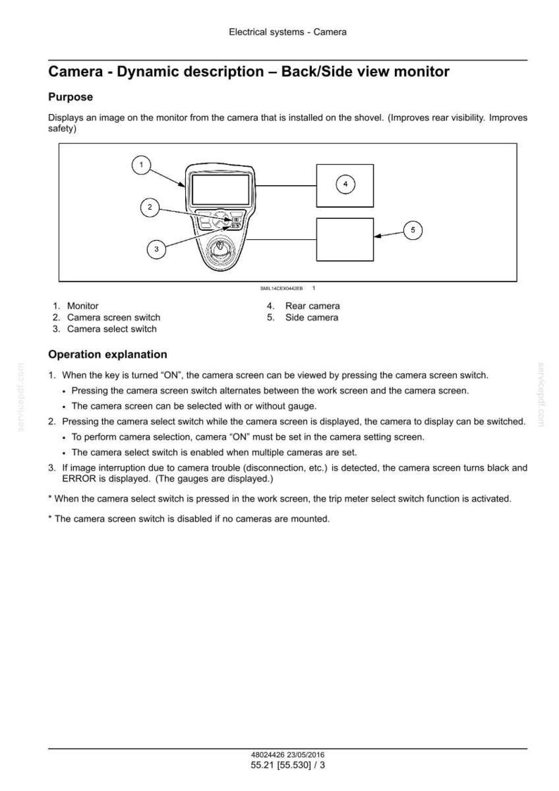 May include: Diagram of a camera system with a monitor, camera screen switch, and camera select switch. Includes rear and side camera indicators. Text explains the system's operation and functions for improved rear visibility.