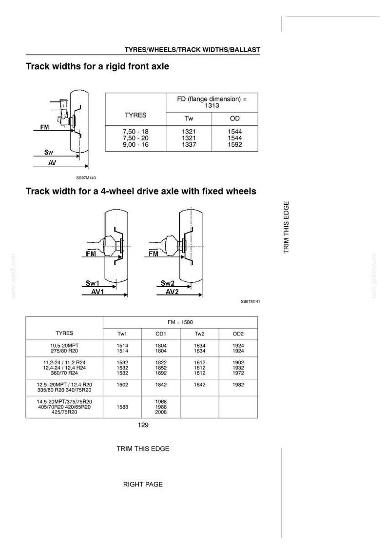 May include: A technical document page titled TYRES/WHEELS/TRACK WIDTHS/BALLAST. It contains two diagrams showing wheel axle configurations and two tables listing tyre specifications, flange dimensions, track widths, and outer diameters in millimeters.