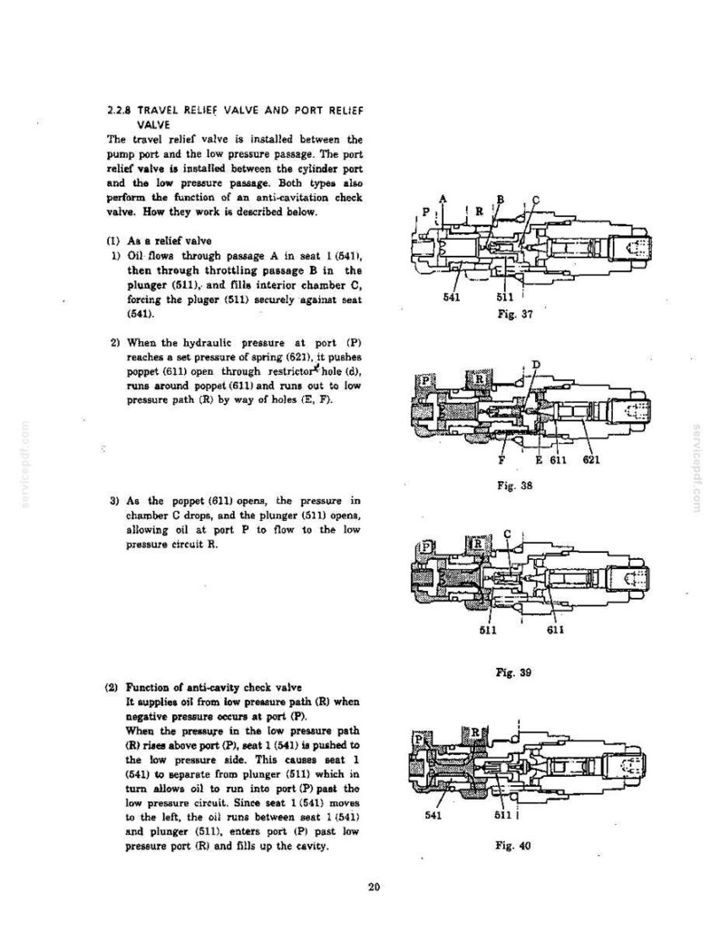 K&ouml;nnte beinhalten: Eine technische Dokumentenseite mit dem Titel 2.2.8 TRAVEL RELIEF VALVE AND PORT RELIEF VALVE. Sie enth&auml;lt beschreibenden Text und vier schwarz-wei&szlig;e Querschnittsdiagramme mit der Bezeichnung Fig. 37, 38, 39 und 40, die Ventilkomponenten zeigen.