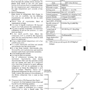 May include: A technical document page titled 3. FUNCTION, 3.1 MECHANISM OF COOLING CIRCUIT. It includes a table detailing HFC-134a refrigerant properties like chemical formula CH2FCF3, boiling point, and a pressure-temperature graph labelled Fig. 6.