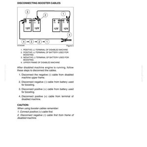 Kobelco SK210-8 Tier 3 Hydraulic Excavator Operator Owners Operation Manual | Instant PDF Download imagen 3