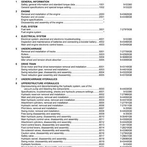 May include: A table of contents for CX290 Crawler Excavators, listing sections and reference numbers. Includes sections on engine, fuel system, electrical system, undercarriage, drive train, and hydraulics. Copyright 2004 Case France.