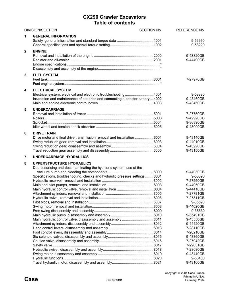 May include: A table of contents for CX290 Crawler Excavators, listing sections and reference numbers. Includes sections on engine, fuel system, electrical system, undercarriage, drive train, and hydraulics. Copyright 2004 Case France.