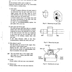 May include: A technical document page titled 3.3 INSPECTION BEFORE ASSEMBLY featuring three diagrams labeled Fig. 13 Measuring the gear plate, Fig. 14 Measuring the gear, and Fig. 15 Checking the oil seal, with text detailing maintenance procedures.
