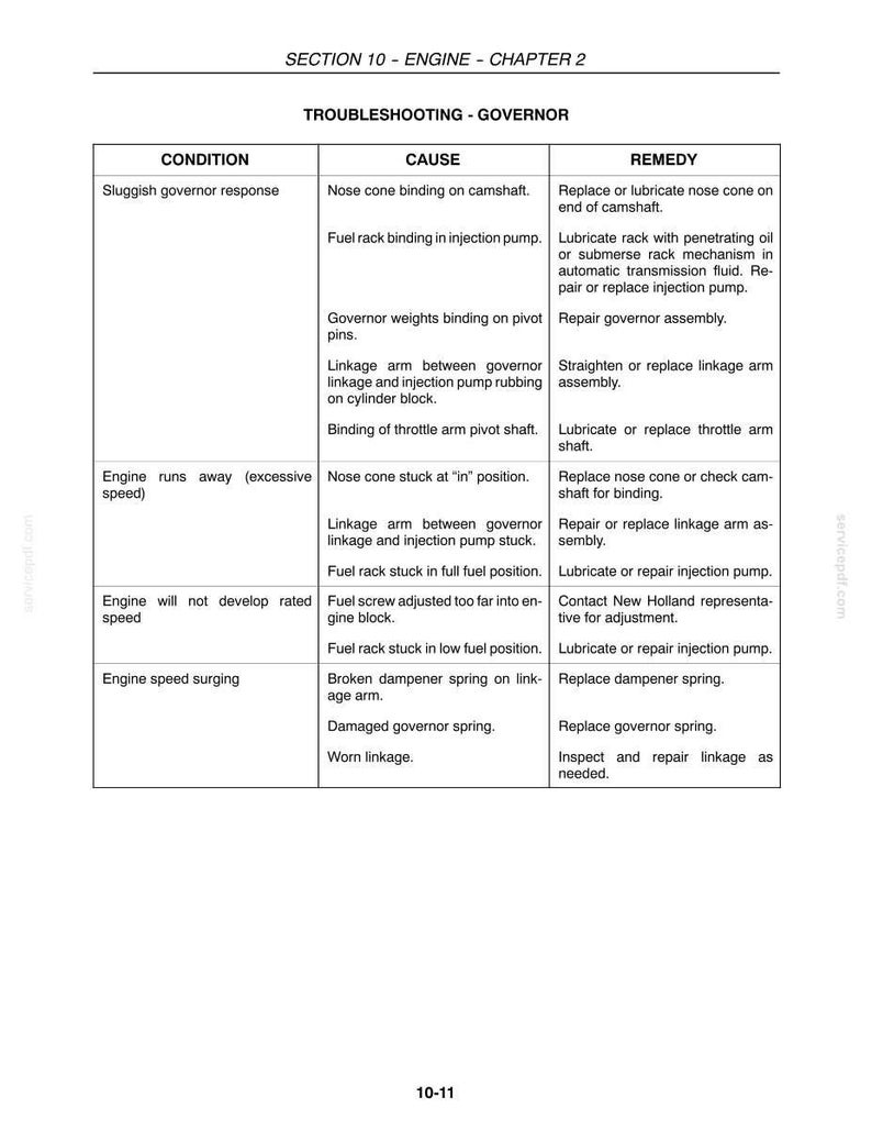 May include: A technical document page titled SECTION 10 - ENGINE - CHAPTER 2, featuring a troubleshooting table for a governor. The table lists conditions like sluggish response, engine runaway, speed issues, and surging, with corresponding causes and remedies.