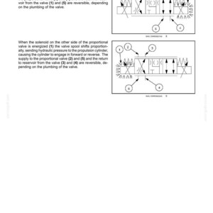 May include: Diagram of hydraulic systems with labeled components and arrows indicating fluid flow. Text explains the function of the proportional valve and its role in controlling the cylinder's movement. The diagram includes numbers and symbols.