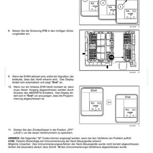 May include: A technical manual page titled Elektrische Anlagen - Elektronikmodule featuring black and white diagrams of an electronic display showing Ehr, Ehr3, Ehr4, and End, alongside a fuse box diagram with a highlighted F70 fuse.