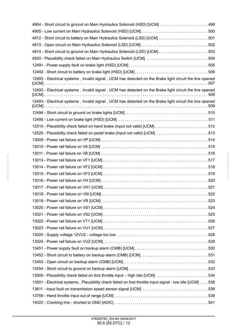 May include: A detailed list of automotive diagnostic trouble codes, including descriptions like "Short circuit to ground on Main Hydraulics Solenoid" and "Power rail failure". The document is from 2017.