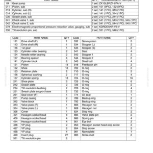 May include: Diagram of a hydraulic pump's internal structure, featuring a detailed parts list with codes, part names, and quantities. Includes components like pistons, valves, and various O-rings. The diagram is a technical illustration.