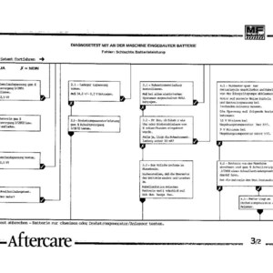 Kobelco TLK 750, 860, 865, 965 Loader Backhoe Service Repair Workshop Manual | Instant PDF Download image 4