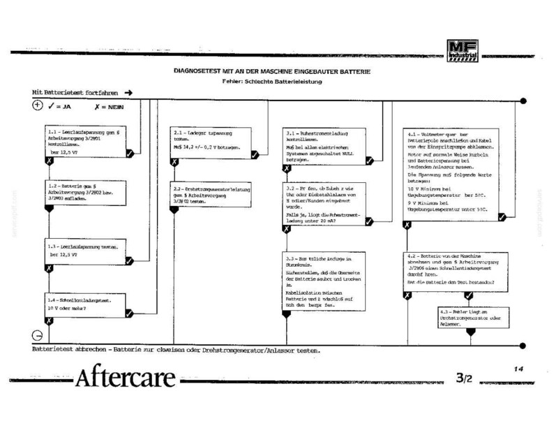 Kobelco TLK 750, 860, 865, 965 Loader Backhoe Service Repair Workshop Manual | Instant PDF Download image 4