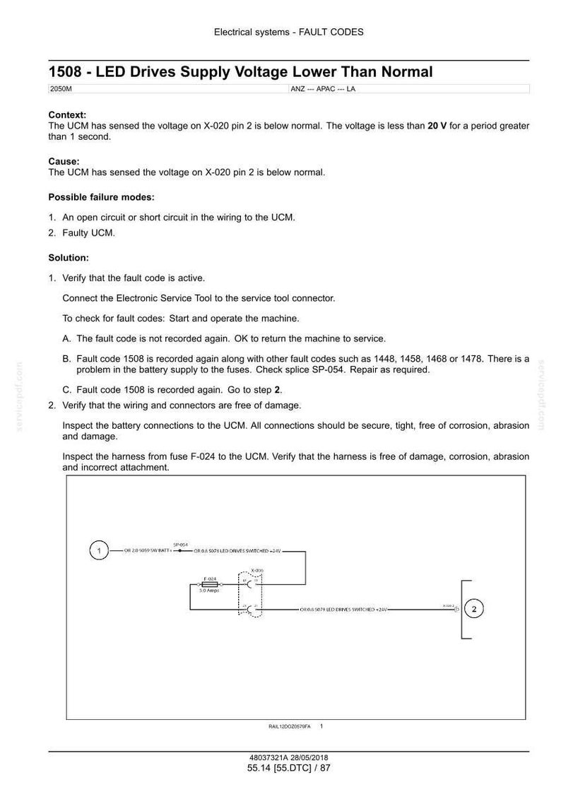 May include: A technical document titled "Electrical systems - FAULT CODES" with the fault code 1508. The document includes context, cause, possible failure modes, and a solution. A wiring diagram is also included.