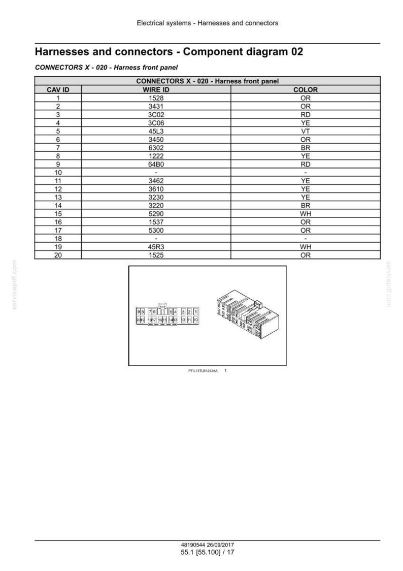 May include: Diagram of electrical connectors and harnesses, labeled "Harnesses and connectors - Component diagram 02." Includes a table with wire IDs and colors, and a diagram of the connectors.